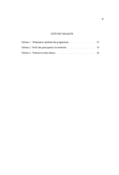 Enseignement de l'anglais en Mauricie (Quebec)
