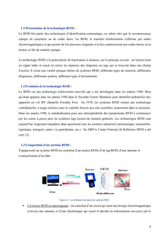 Conception d'une puce CMOS-RFID pour les applications aéronautique