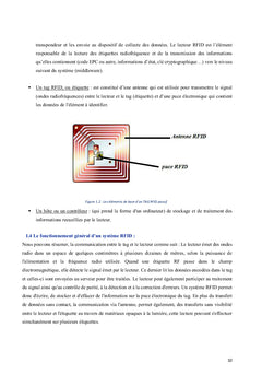 Conception d'une puce CMOS-RFID pour les applications aéronautique