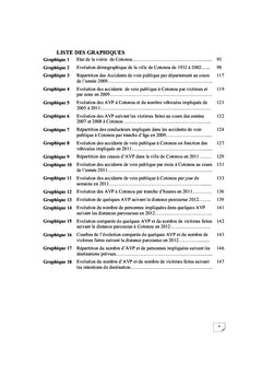 Insecurite et incivilites sur les voies publiques A Cotonou (BENIN)