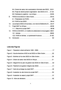 E-déchets et économie circulaire en Afrique