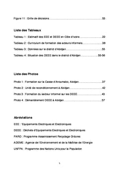 E-déchets et économie circulaire en Afrique