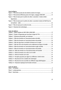 Technologies de gestion de la fertilité des sols - Impact agronomique
