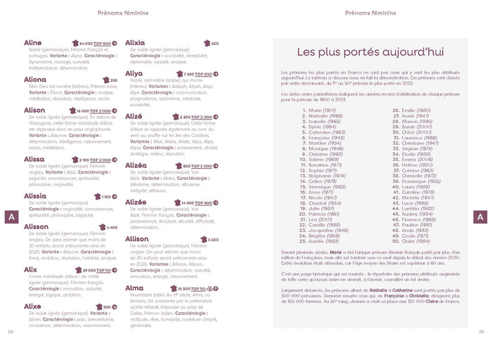 L'officiel des prénoms 2026