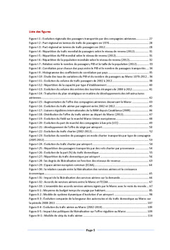 Analyse des determinants de la demande du transport aerien au Maroc