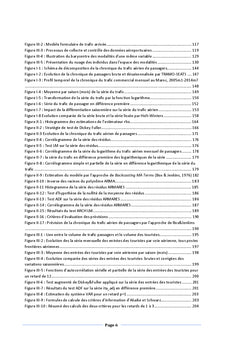 Analyse des determinants de la demande du transport aerien au Maroc