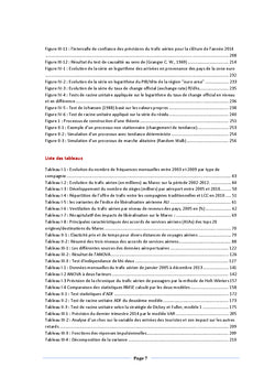 Analyse des determinants de la demande du transport aerien au Maroc