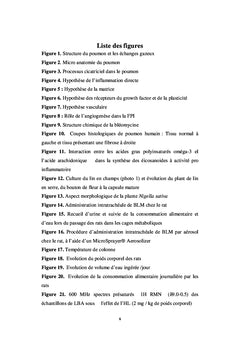 Effets des huiles de lin et de nigelle sur la fibrose pulmonaire