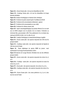 Effets des huiles de lin et de nigelle sur la fibrose pulmonaire