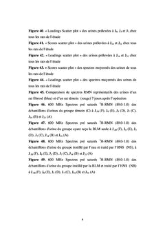 Effets des huiles de lin et de nigelle sur la fibrose pulmonaire