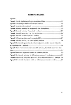 Evaluation des paramètres de croissance de l'essai de Irvingia wombolu
