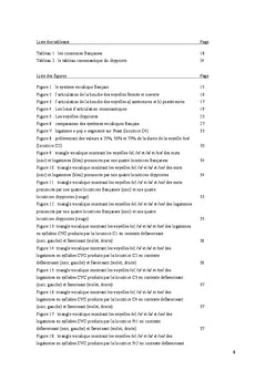 Les voyelles / /, / /, /oe/, /a/ chez les apprenants chypriotes du FLE
