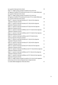 Les voyelles / /, / /, /oe/, /a/ chez les apprenants chypriotes du FLE