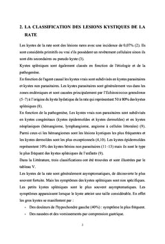 Les Lesions kystiques de la rate