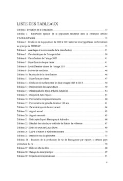 Etudes Techniques D'amenagement Hydroagricole