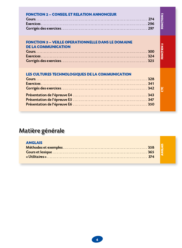 Toutes les matières Réflexe - BTS Communication n°16 - 2023