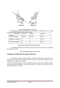 L'influence des cycles thermiques sur les joints en teflon
