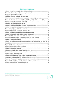 Contribution à l'étude de valorisation des minerais de fer