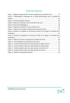 Contribution à l'étude de valorisation des minerais de fer