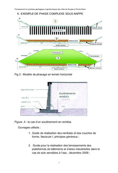 Geologie et geotechnique de Douala et Pointe Noire