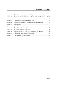 Alimentation en eau potable du Fokontany Maromitety