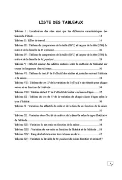 Biologie et écologie de deux espèces d'amphibiens