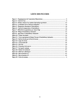 Contribution A l'elaboration d'un plan de gestion des ressources