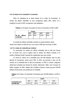 La sécurité des villes urbaines