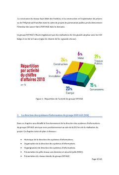 Supervision réseau et métrologie