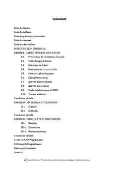 Etude des proprietes pharmacologiques de Aloe macroclada