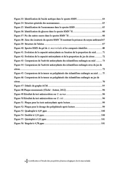 Etude des proprietes pharmacologiques de Aloe macroclada