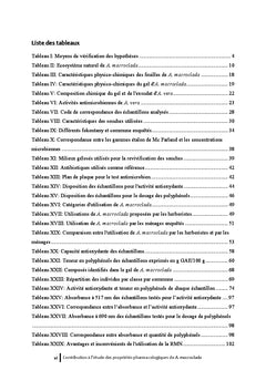 Etude des proprietes pharmacologiques de Aloe macroclada