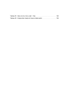 Projet de rehabilitation de la route RN43