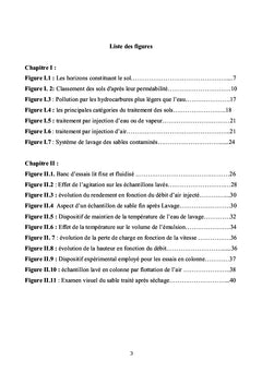 Regeneration des sables contamines par les hydrocarbures en lit fluide