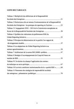 La Responsabilite Societale des entreprises Agroalimentaires