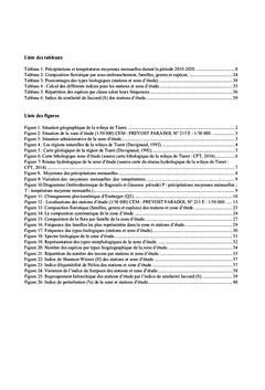Milieux forestiers et pré-forestiers de la région de Tiaret (Algérie)