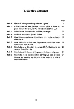 La psorose et la panachure infectieuse sur les agrumes en Algérie