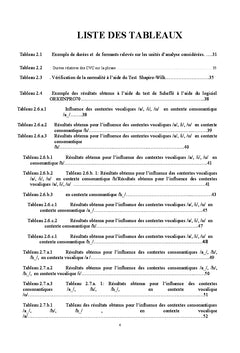 Etude du controle temporel multicontextuel du signal de parole