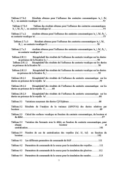 Etude du controle temporel multicontextuel du signal de parole