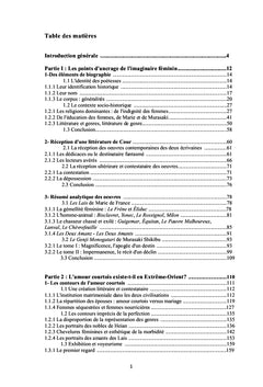 La representation par l'imaginaire feminin de l'amour et de l'Autre