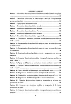 Du semi-auxiliaire classique en français contemporain