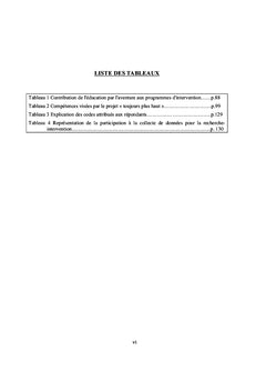 L'intervention éducative par l'approche de la nature et de l'aventure