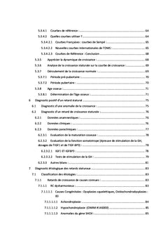 La Petite Taille de l'Enfant & ses Différentes Etiologies
