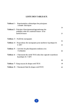 TICe et APC: Perceptions des enseignants de cote-d'Ivoire