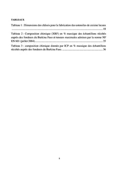 Valorisation des déchets d'aluminium au Burkina Faso