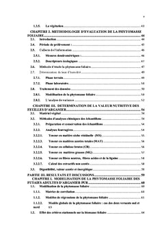 Phytomasse foliaire de l'Arganier et valeur fourragere