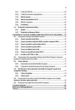 Phytomasse foliaire de l'Arganier et valeur fourragere