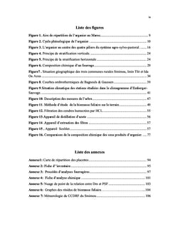 Phytomasse foliaire de l'Arganier et valeur fourragere
