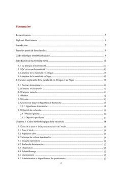 Determinants de la mendicite des adultes dans la Capitale du Niger