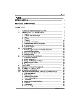 La grossesse molaire: particularites cliniques et pronostiques